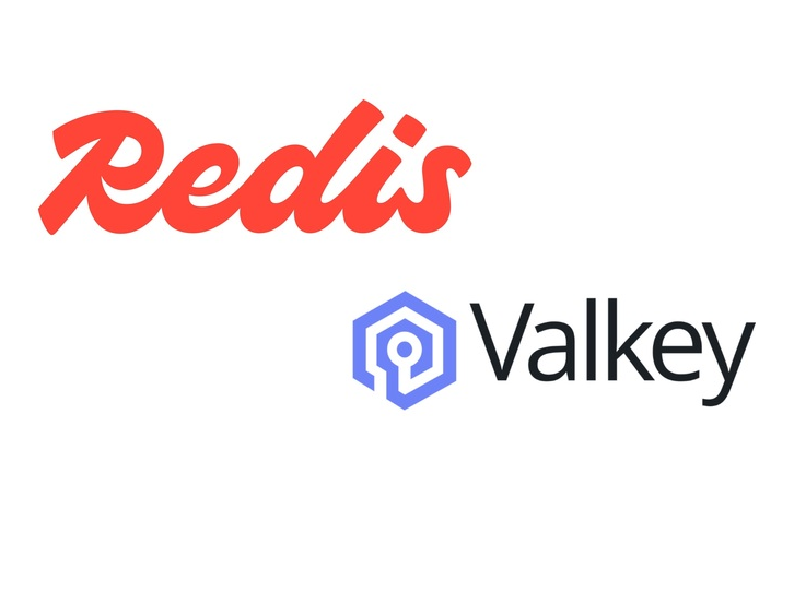 Redis vs Valkey：性能对比、优化配置与生产部署指南