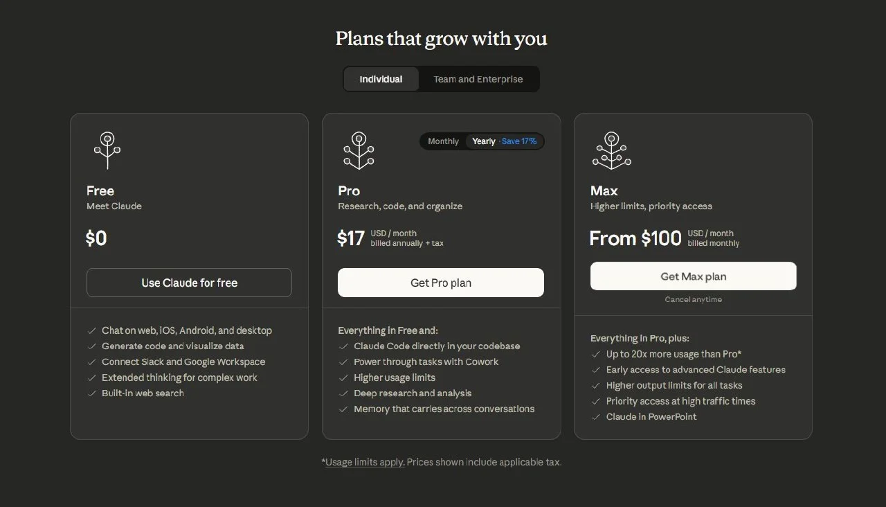 Claude 定价方案对比:Free / Pro / Max
